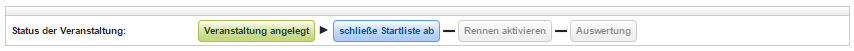 Veranstaltung angelegt, Startliste noch offen